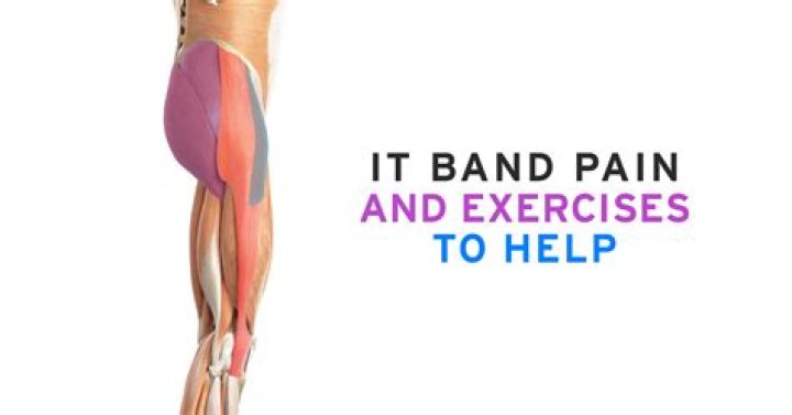 Why does my IT band get tight when I run?