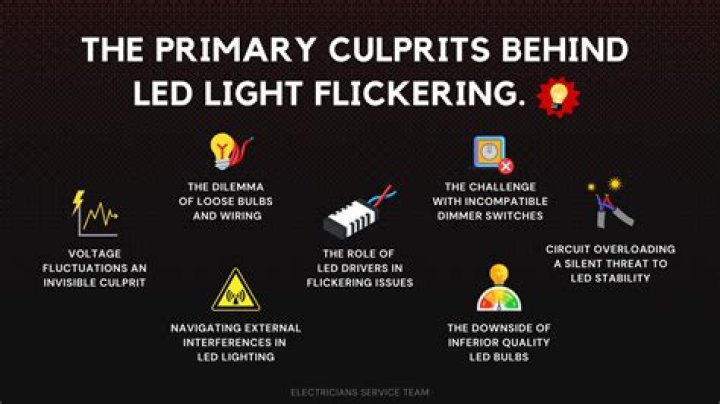 Why does my light only work sometimes?