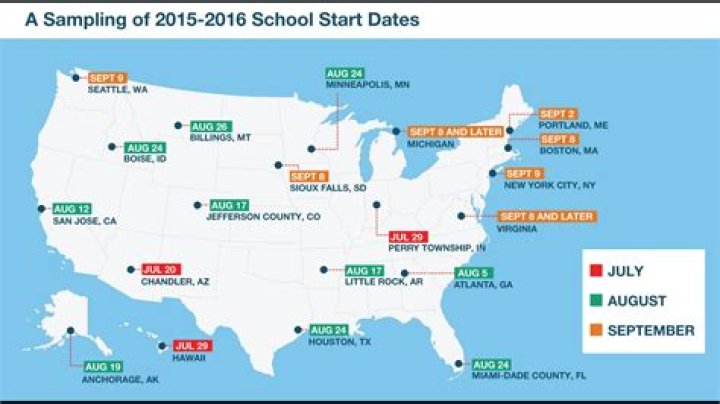Why does school year start in September?