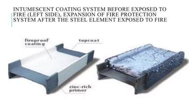 Why does steel need to be folded?