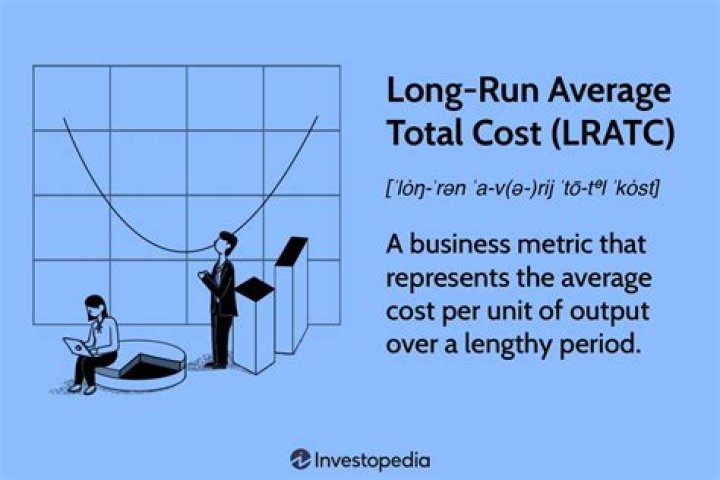 Why does the long-run average cost curve slope downwards?