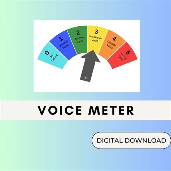 Why does Voicemeeter cut in and out?