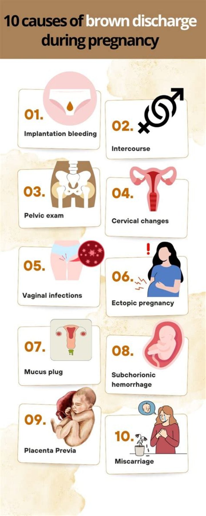 Why have I had brown discharge for 2 weeks on the pill?
