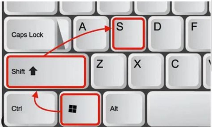 Why have my shift keys changed?