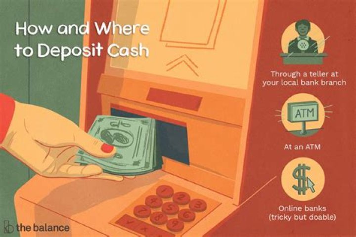 Why is it important to put money in the bank?