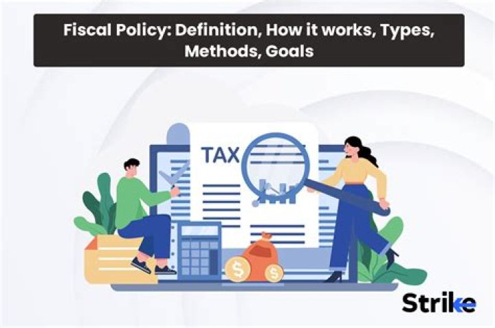 Why is Keynes preferred to fiscal policy?