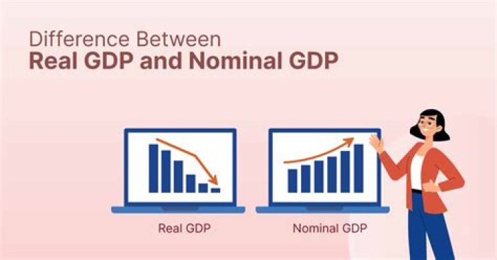 Why is real GDP a better measure for economies?