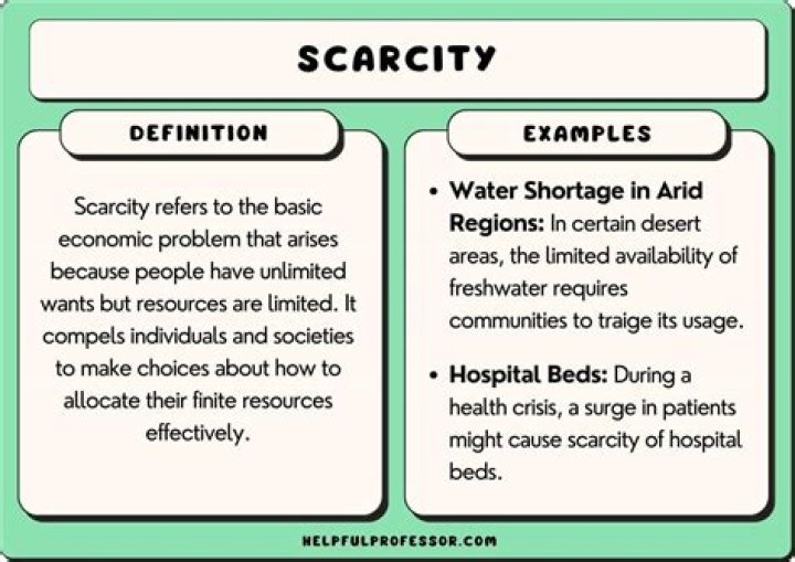Why is scarcity an issue with the rich as well as the poor?