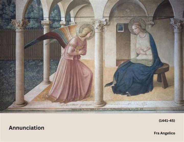 Why is the Annunciation by Fra Angelico important?
