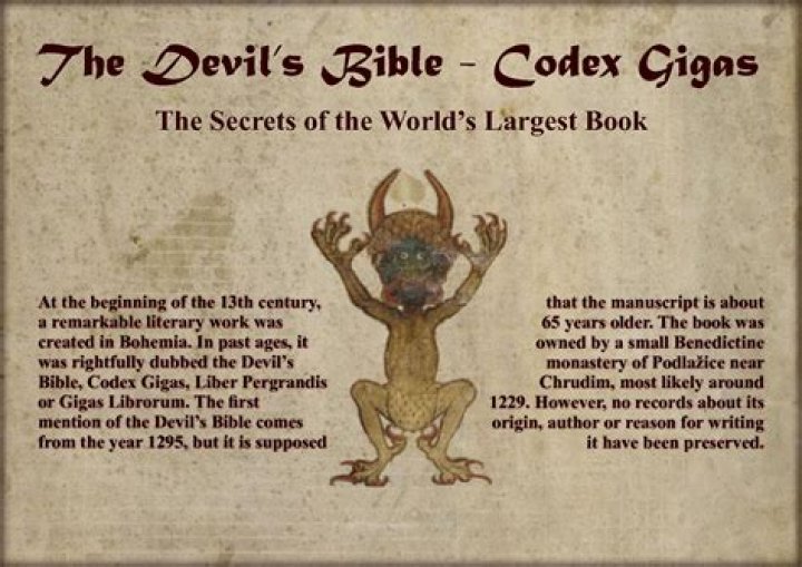 Why is the Codex Gigas called the Devil Bible?