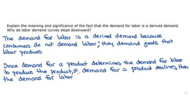 Why is the demand for labor called a derived demand quizlet?