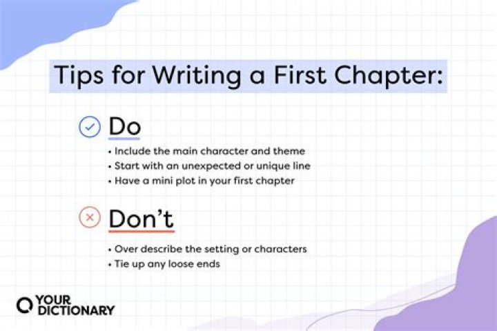 Why is the first letter in a chapter big?