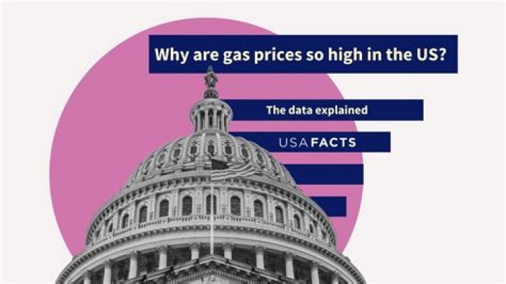 Why is the price of natural gas so high?