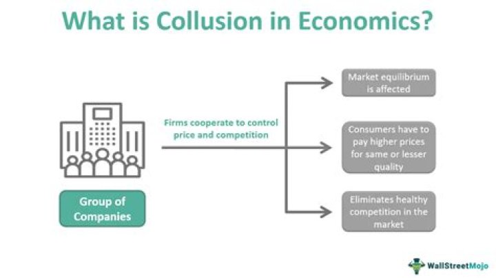 Why price collusion occurs in oligopolistic industries?