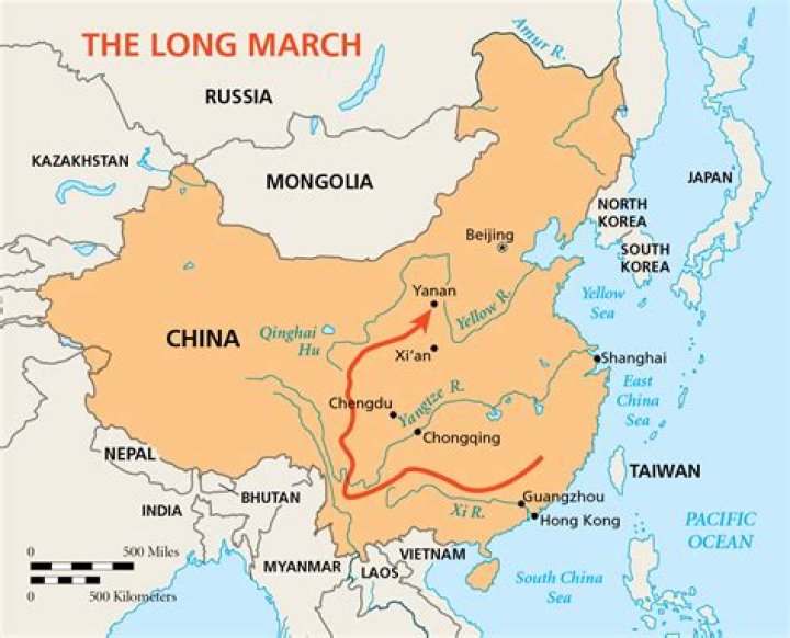 Why was the Mao Long March important?
