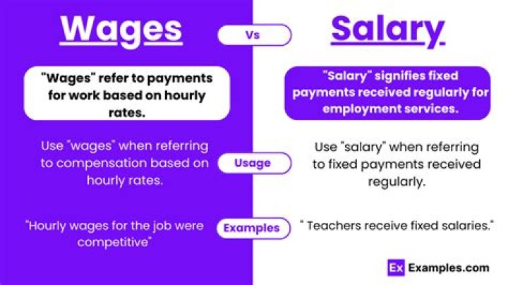 Why workers have different wages?