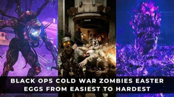 Will Cold War Zombies have Easter eggs?